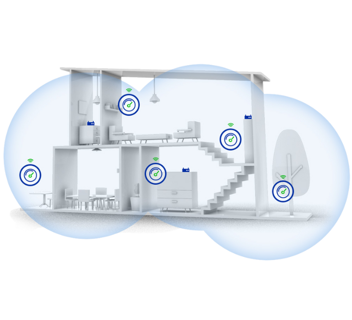 Wifi Mesh Wifi Mesh